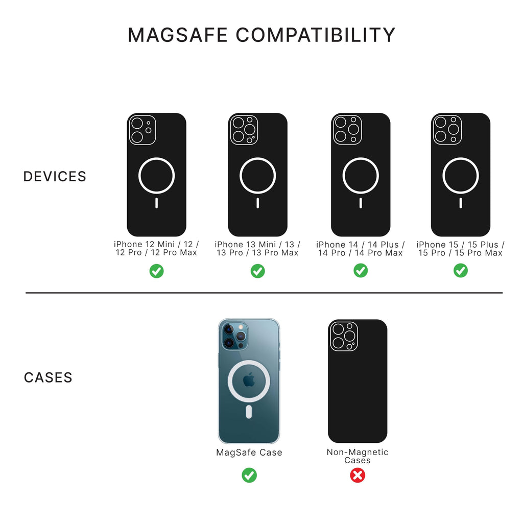 PopSockets iPhone 15 Pro Max Phone Case with MagSafe, Wireless Charging Compatible, Black - Translucent Black