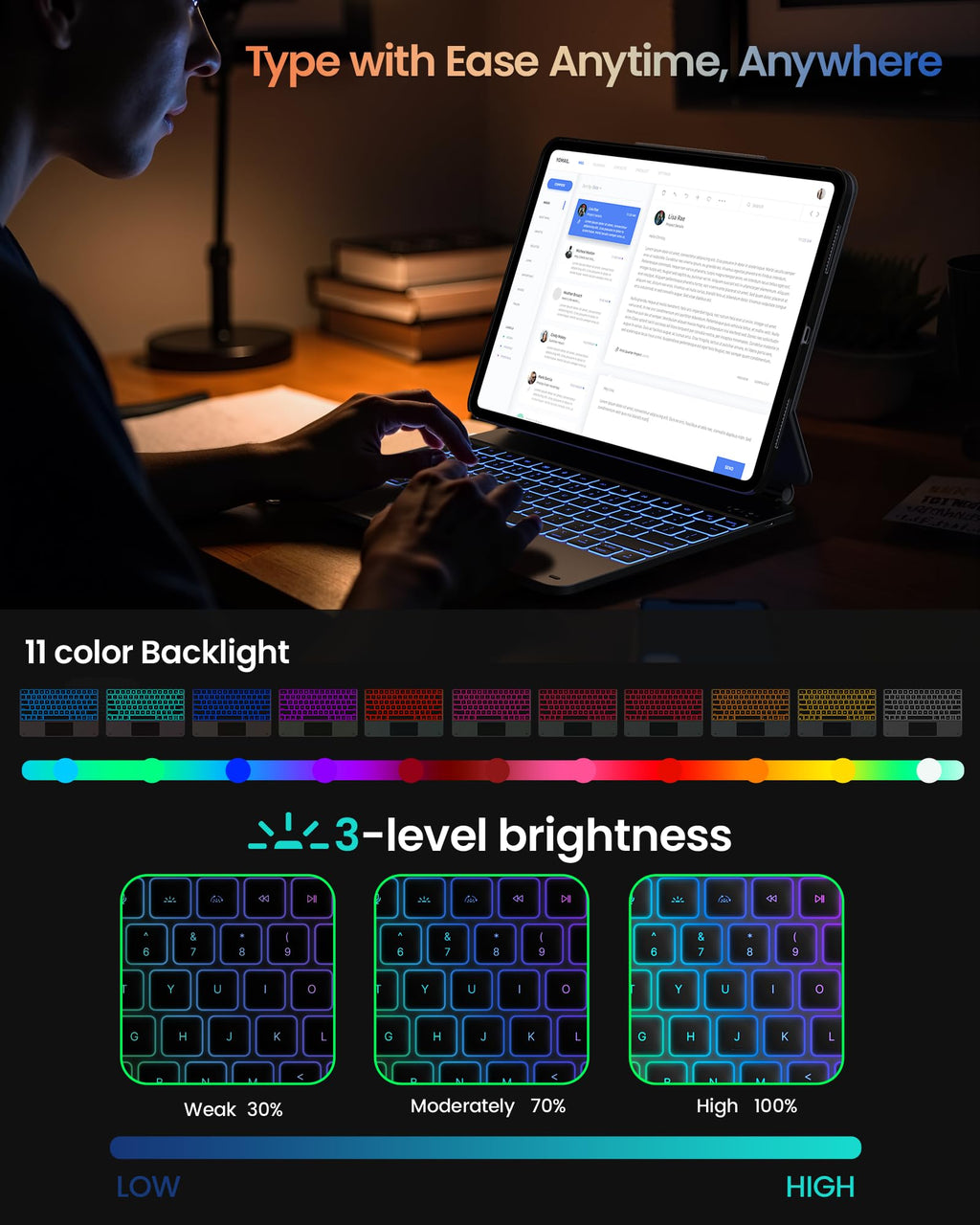 typecase Edge+ Keyboard Case for iPad Pro 13-inch (M5/M4) 2025/2024, Black Keyboard with Carbon Fiber Protective Case,Portrait & Typing Modes,Built-in Trackpad,11-Color Backlight,Magnetic Stand