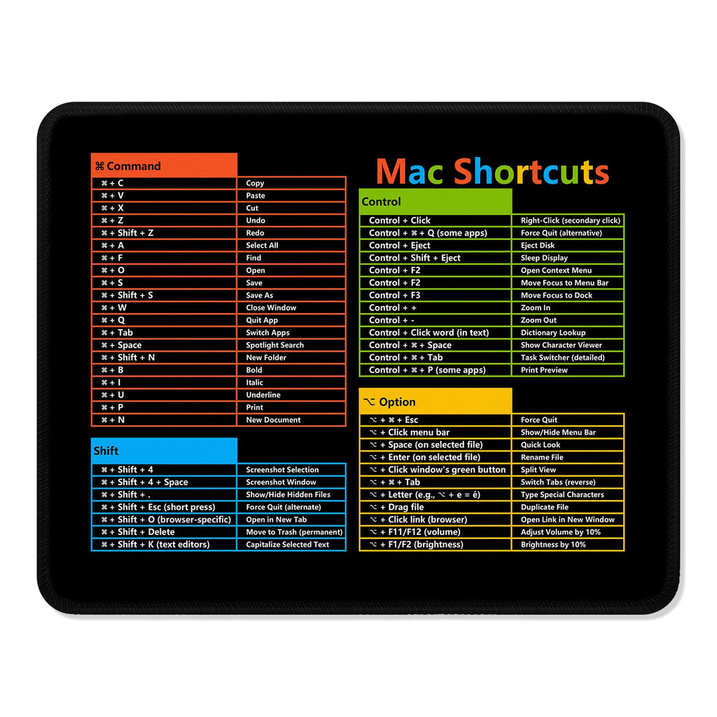 ITNRSIIET Mouse Pad Non-Slip Rubber Base Smooth Surface Stitched Edges Waterproof Durable Compatible with All Mice for Office & Gaming, Desk Accessory, 10.2x8.3x0.12 inch, MacShortcuts