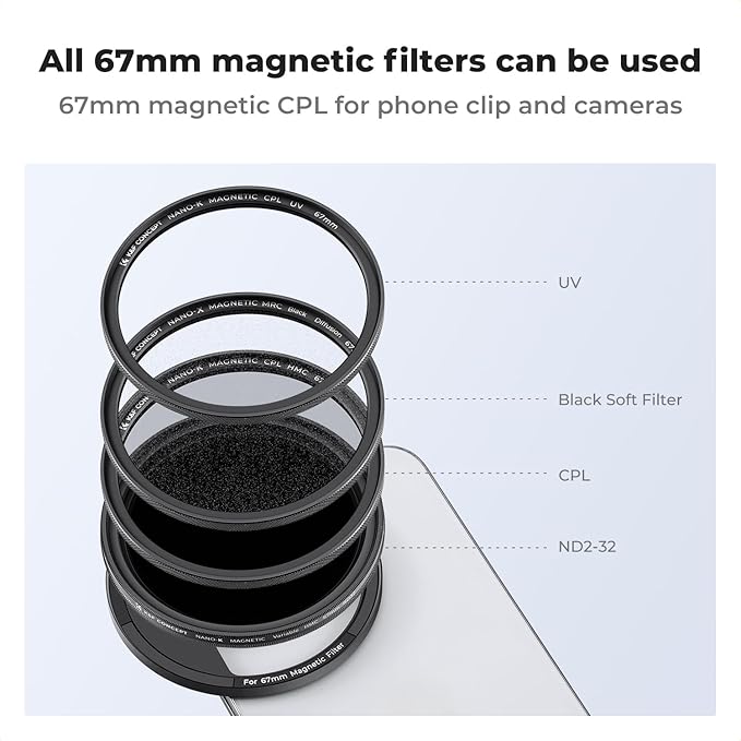 K&F Concept Clip On 67mm CPL Magnetic Phone Lens Filter Kit, Phone Clip with Magnetic Adapter Ring/Cold Shoe/Locking Knob, Polarizer Filter for iPhone 16 15 Pro Max 14 13