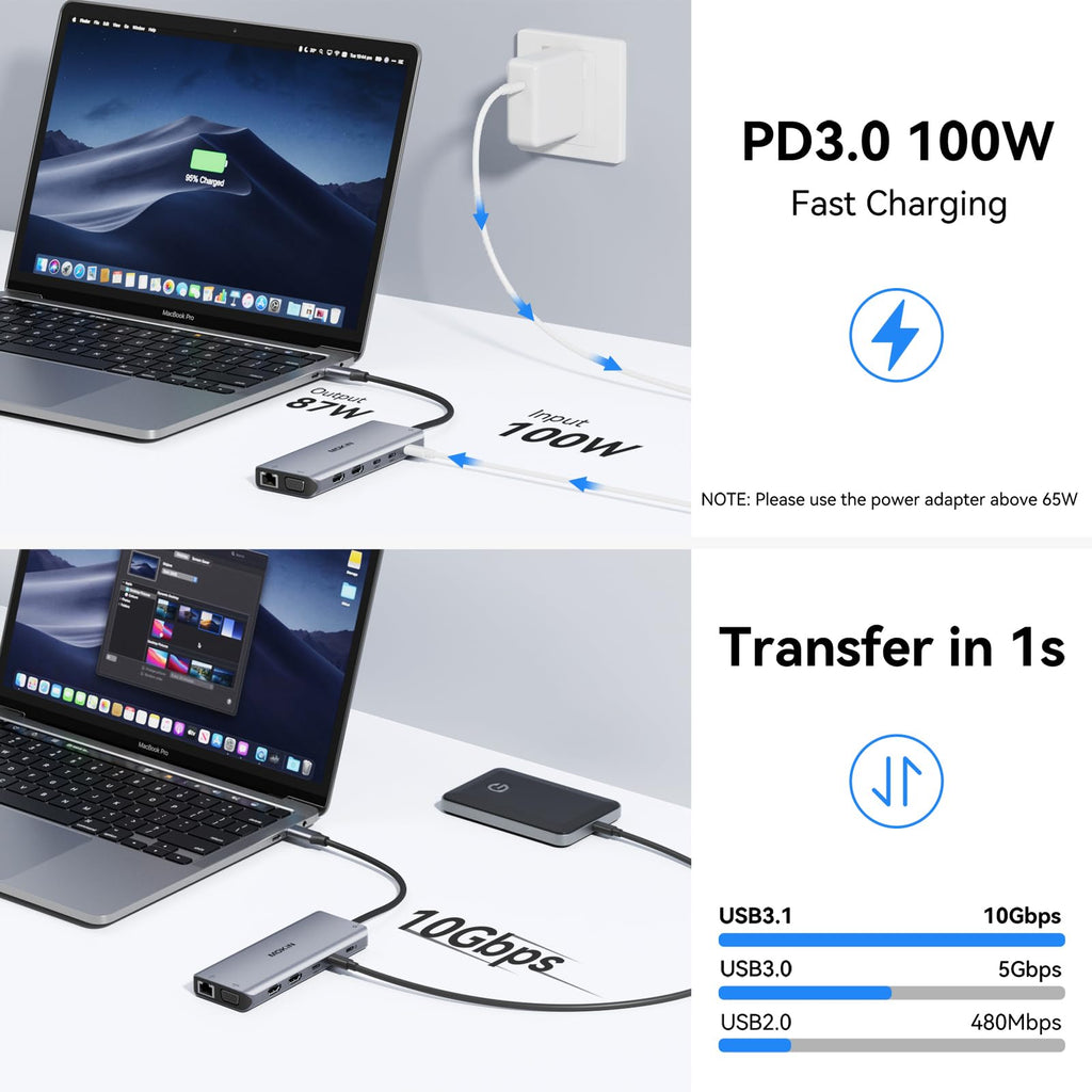 USB C Laptop Docking Station Dual Monitor, 14 in 1 Docking Station 3 Monitors Multiport Adapter with 2 HDMI 4K, VGA, RJ45 Ethernet, 10Gbps USB C/A, 100W PD, SD/Micro SD, 3.5MM Audio&Mic for Dell HP