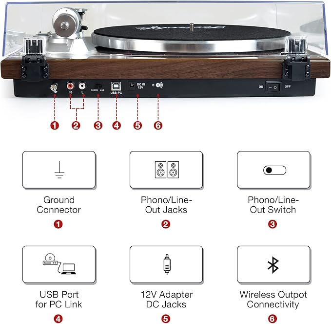 Turntables Belt-Drive Record Player with Wireless Output Connectivity, Vinyl Player Support 33&45 RPM Speed Phono Line USB Digital to PC Recording with Advanced Magnetic Cartridge&Counterweight