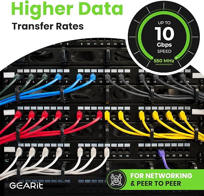 GEARit Cat 6 Ethernet Cable (1-Pack 35 Feet) Cat6 Network Patch, 10Gbps, RJ45, Snagless Cord, Gold-Plated Connectors, Internet for PC, TV, Tablet, Router, Printer, Servers, IT Data Center - White