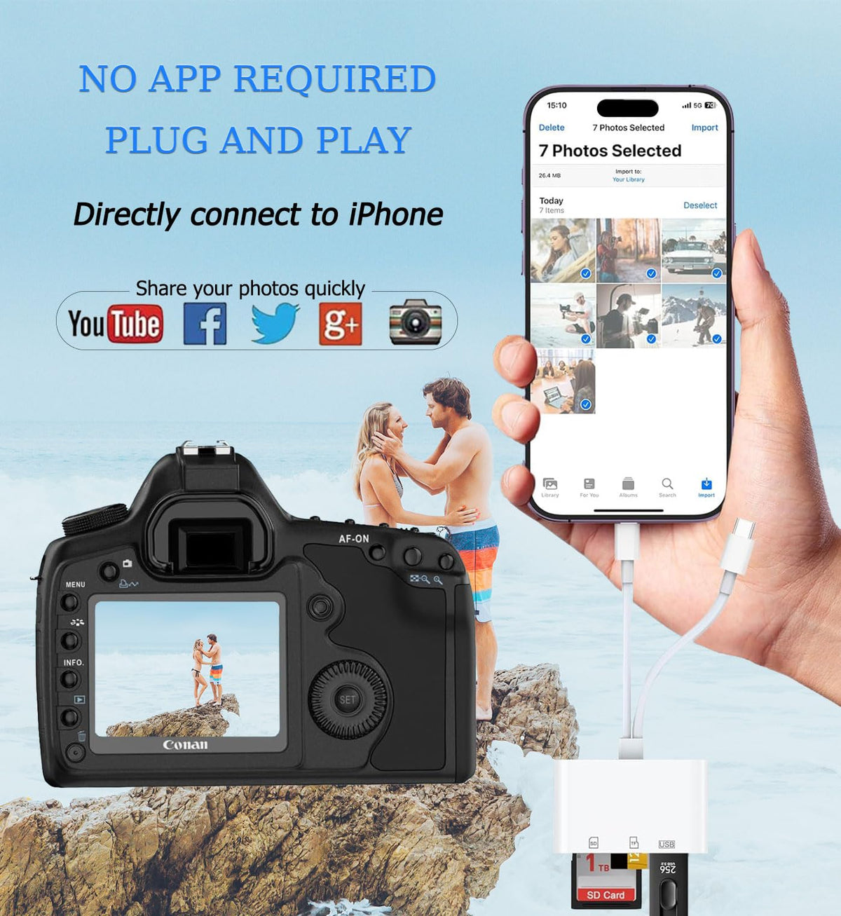 SD Card Reader for iPhone, iPad, Memory Card Readers for Camera Adapter