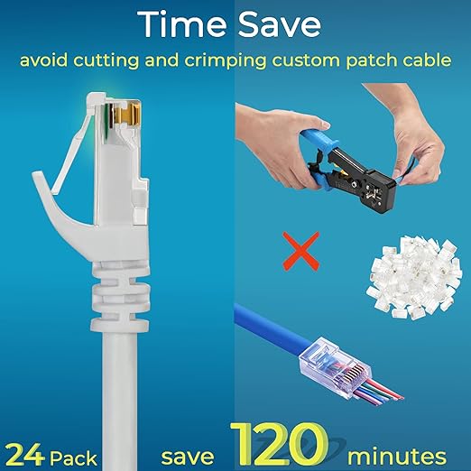 Rapink Patch Cables Cat6 0.5ft (48 Pack), Ethernet Patch Cable 10G, Cat 6 Patch Cable for Patch Panel to Switch, Flexiable Cat 6 Ethernet Cable with Gold Plated White