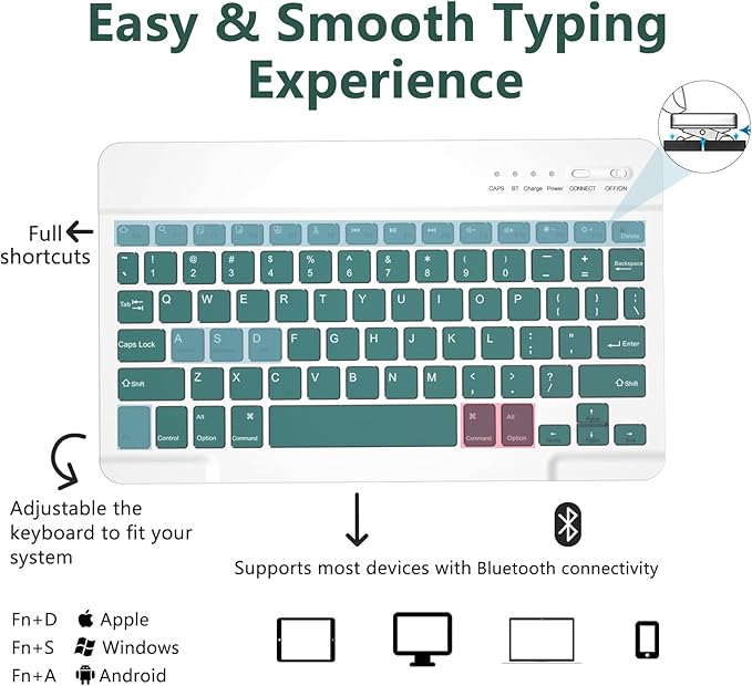 MMK iPad A16 Case (2025, 11"), iPad 10th Generation Case with Keyboard (2022, 10.9"), Wireless Detachable Keyboard, Pencil Holder (Dark Green)