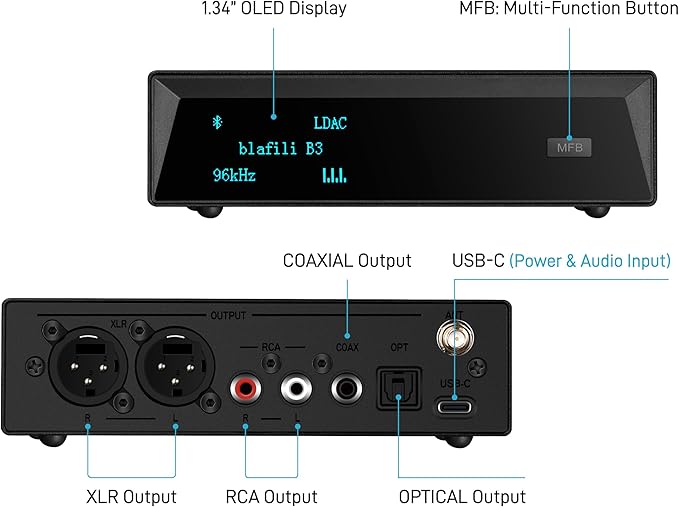 B3 Professional XLR Bluetooth v5.1 Music Receiver, LDAC & aptX HD Streamer, Built-in ESS DAC, Analog RCA, Digital Optical and COAXIAL Outputs, for Audio Mixer, DJ Speakers & PA System