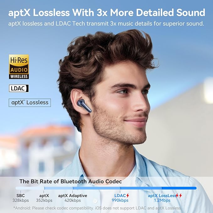 EarFun Air Pro 4 Adaptive Hybrid Noise Canceling Wireless Earbuds, Qualcomm Snapdragon Sound, aptX Lossless, 6 Mics AI CVC 8.0 Call, LDAC Hi-Res Audio, 52H Playtime, Bluetooth 5.4 (Royal Blue)