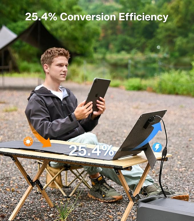 PEAKFLOW 65W Solar Panel,Foldable Portable Solar Panel,25.4% High-Efficiency, 45W PD USB-C Port,QC3.0 USB-A Port,DC5521 Output, Folding IP 68 Waterproof Solar Panels with Carabiners for Camping