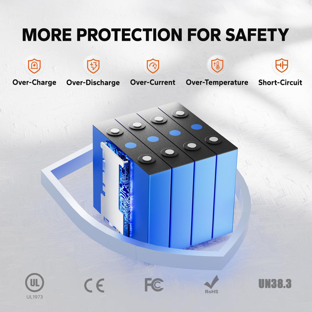 Litime 12V 50Ah LiFePO4 Deep Cycle Battery 14.6V10A Lithium Charger, 11.57lbs Ultra-Light RV Battery, 640Wh, Max. 15000+ Cycles, Safe&Reliable for Trolling Motor, Marine