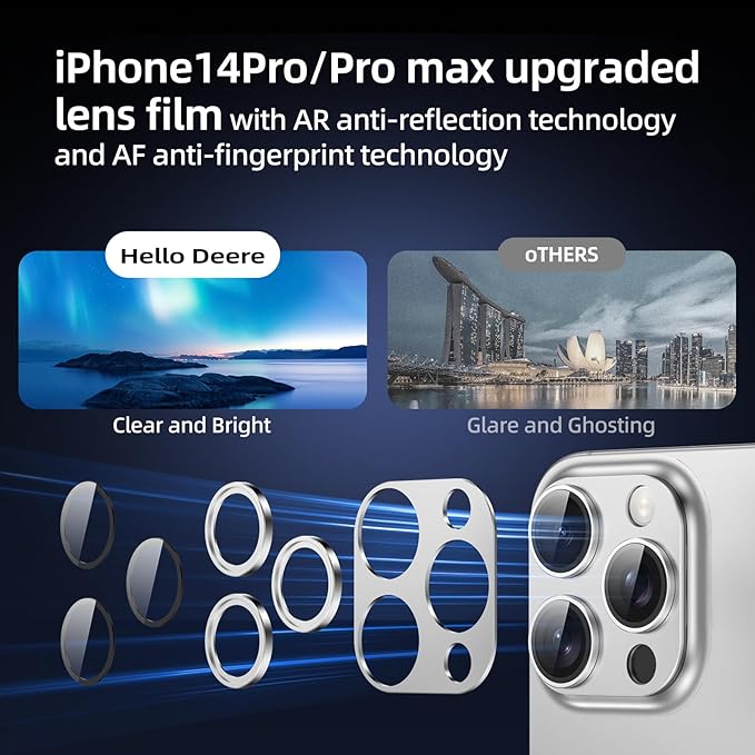 Compatible with iPhone 14 Pro Max Camera Lens Protector, [Case-Friendly][Strong Adsorption][AR Anti-Reflection]Tempered Glass Full Coverage Camera Screen Protector for iPhone 14 Pro,Silver