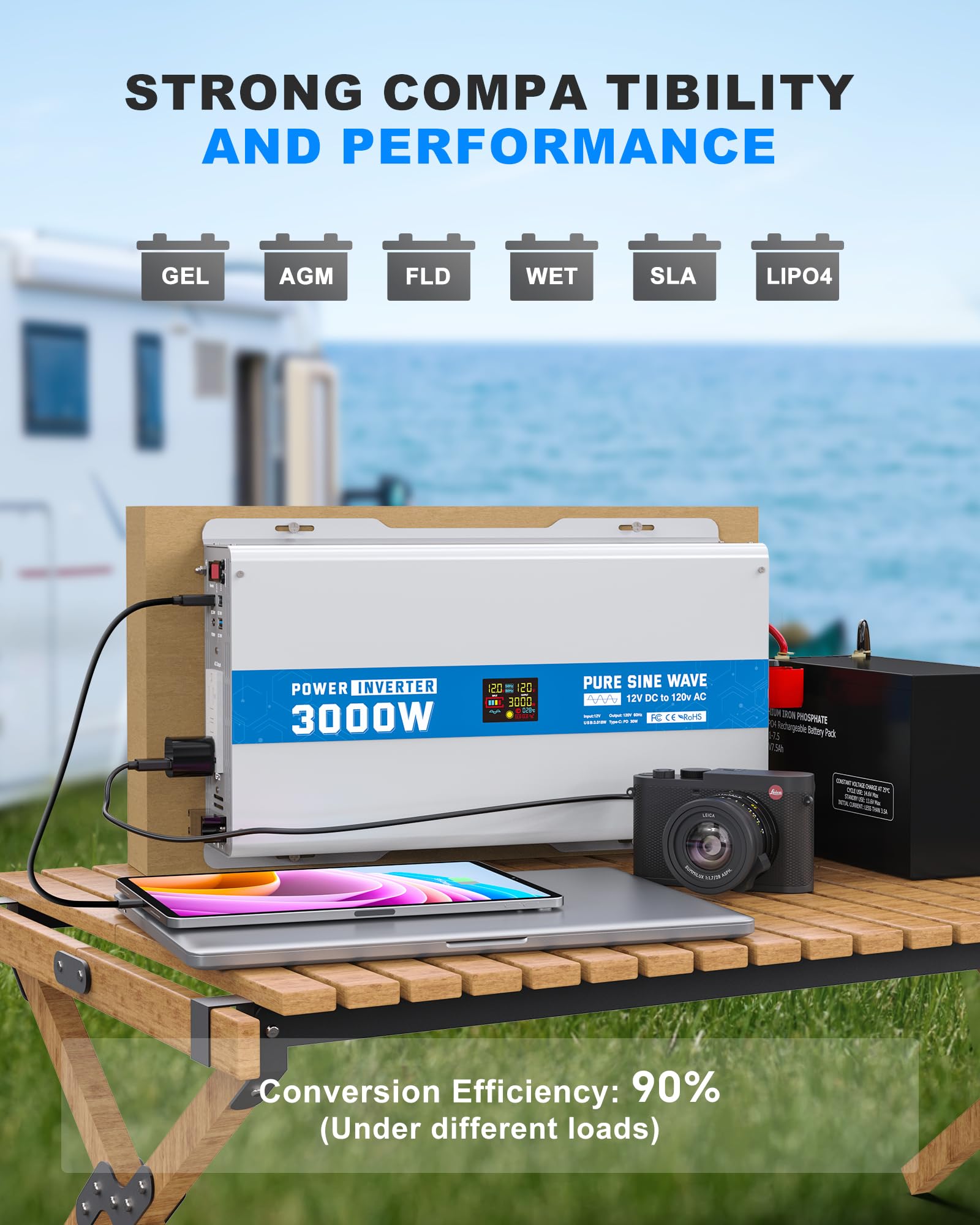 ASMONTRIC 3000W Pure Sine Wave Power Inverter 12V DC to 120V AC Converter 6000 Watt Peak Power Multi-Display Screen with 2 GFCI Outlet 30W USB and 18W Type-C for Car RV Truck Boat Off-Grid, Gray Blue