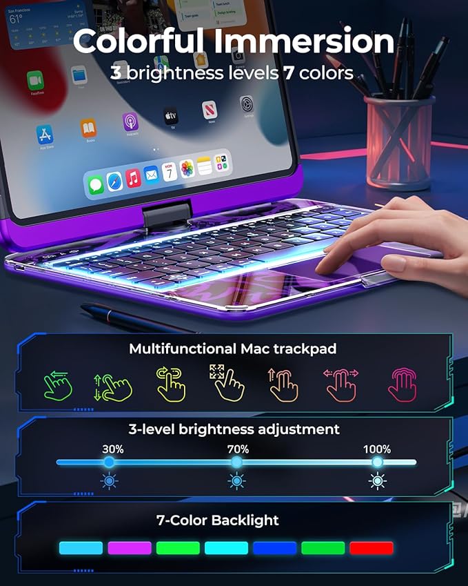 SIBEITU Keyboard Case for iPad Pro 11 Inch (M5 2025 / M4 2024), 360 Rotatable iPad Pro 11 Clear Cover with Multi-Touch Trackpad, 7-Color Backlight & 3 Brightness, High-Tech Visible PCB Design, Purple