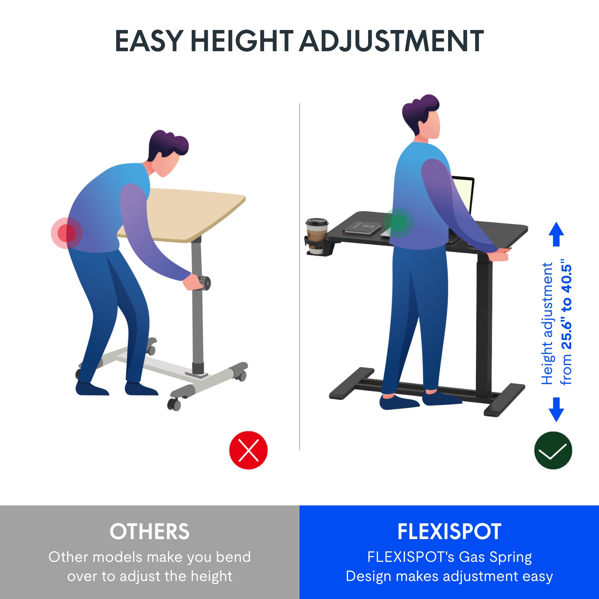 FLEXISPOT 28" Mobile Standing Desk Pneumatic Lift Computer Workstations