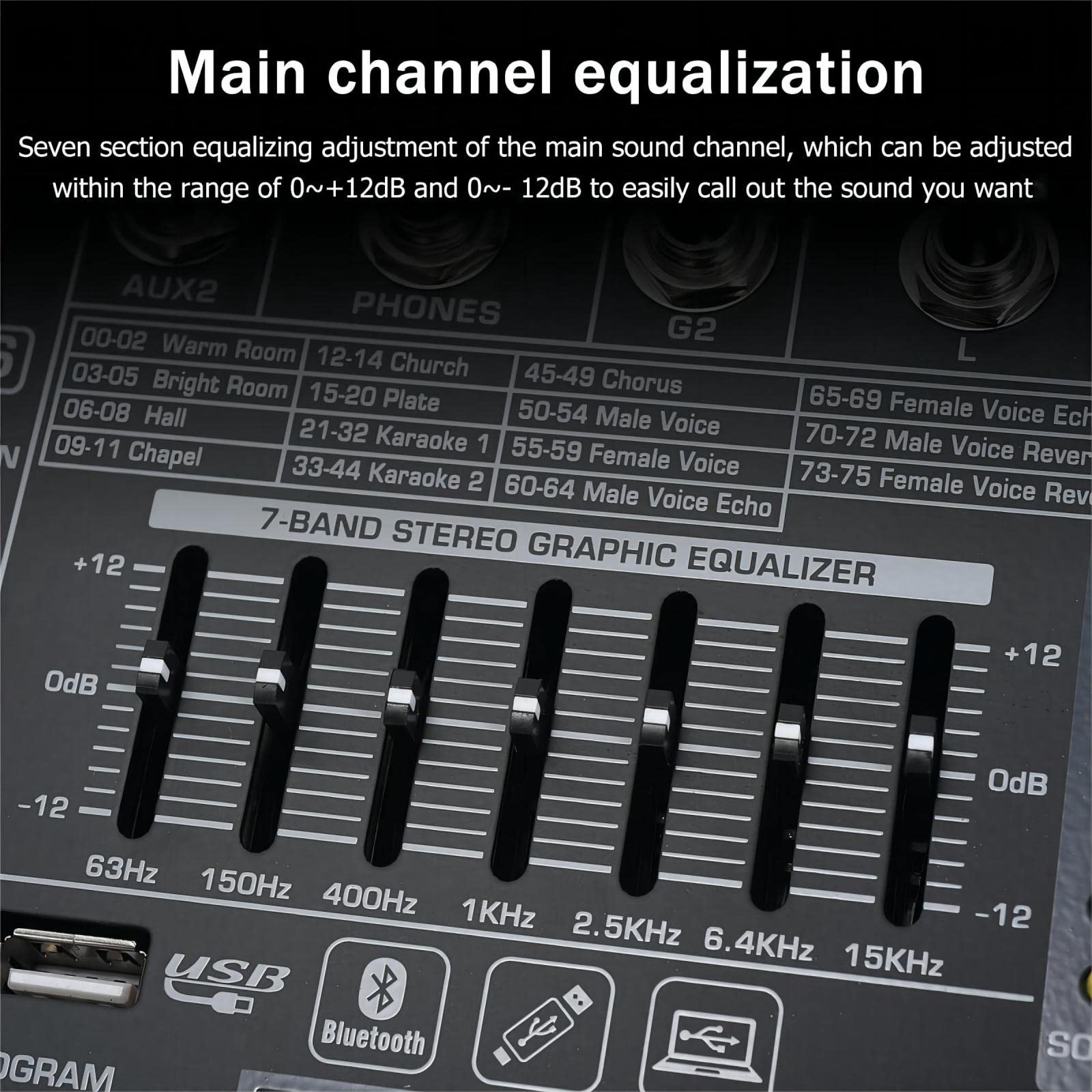 W IN-MIX DX16 Professional 16-Channel DJ Mixer with 99 DSP Effects, 7-Band EQ, 48V Phantom Power, Bluetooth & USB Recording for Live Performance, Studio, Podcast & Streaming