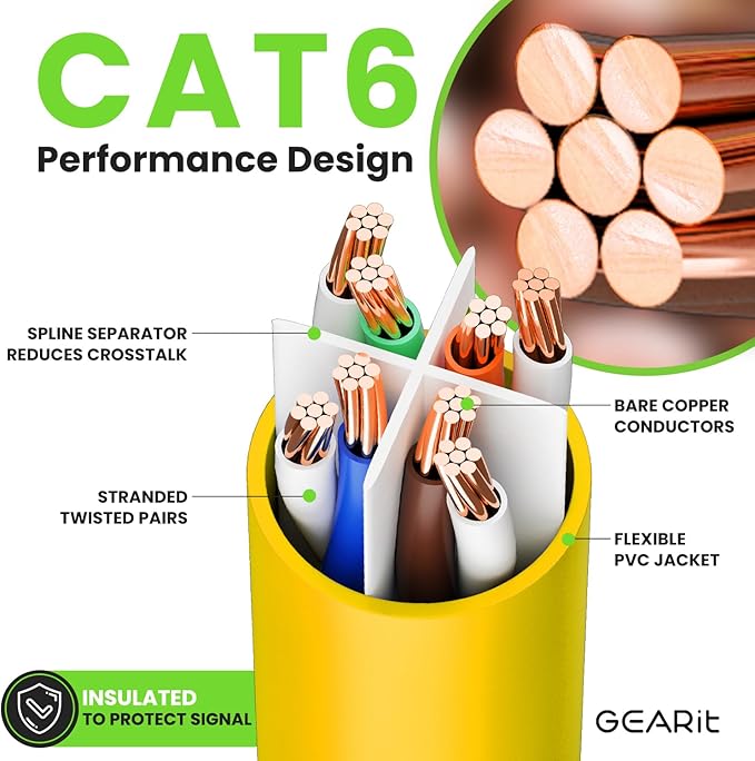 GEARit Cat 6 Ethernet Cable (1-Pack 50 Feet) Cat6 Network Patch, 10Gbps, RJ45, Snagless Cord, Gold-Plated Connectors, Internet for PC, TV, Tablet, Router, Printer, Servers, IT Data Center - Yellow