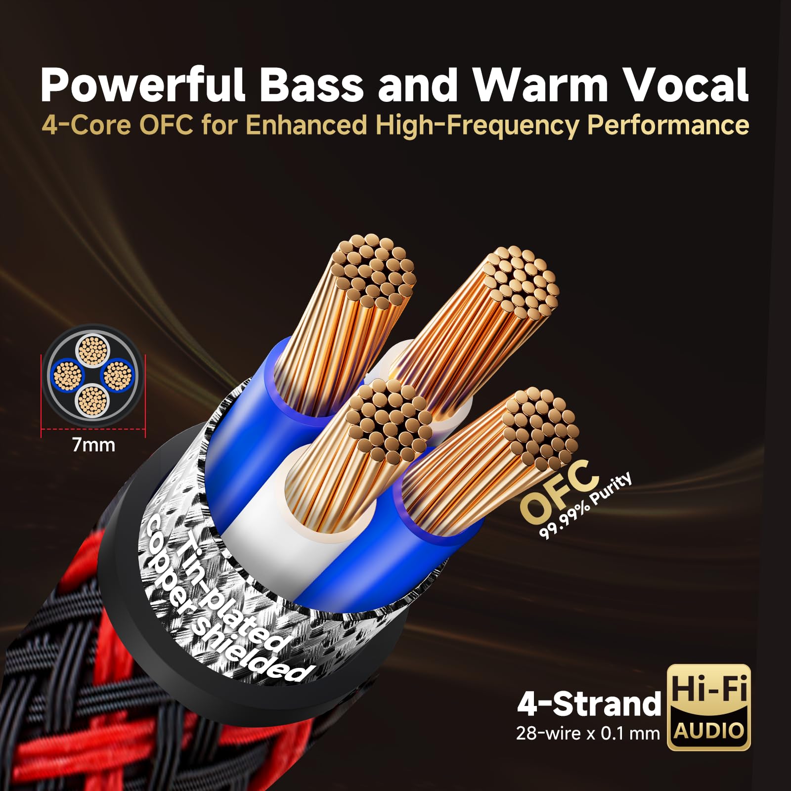 TODN 16.4ft HiFi RCA Stereo Cable Shielded Interconnect for Home Audio