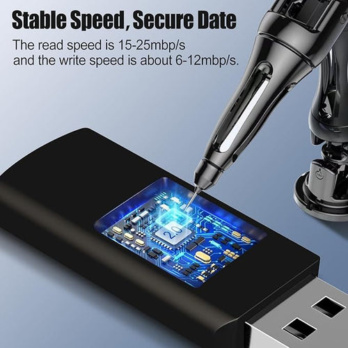 2GB 20-Pack USB Flash Drives Bulk EASTBULL USB 2.0 Thumb Drive,Blue