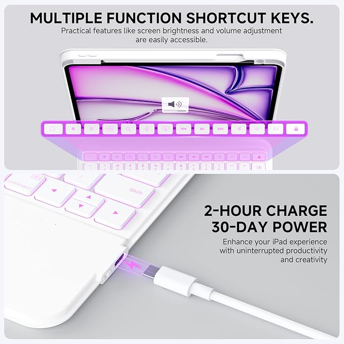ONLY fit for iPad 12.9 inch Pro 6/5/4/3rd Gen & 13 inch iPad Air (2025 M3, 2024 M2) Case with Detachable Keyboard Trackpad, 360 Rotate Cover Pencil Holder 12 Shortcut Key 7 Color Backlit, White