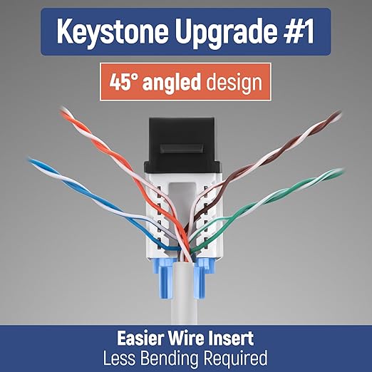Everest 45° Angled RJ45 Cat5e Keystone Jacks 50-Pack in Black - Slim Profile Female RJ45 Connectors - Cat 5e Keystone Jack - Compatible with 45° Angled Speed Termination Tool - 45Term (B0BL3GS7ZY)