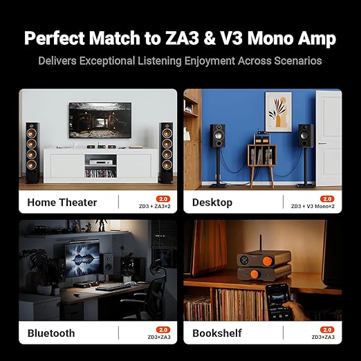 Fosi Audio ZD3 Desktop DAC Preamp, Fully Balanced Digital to Analog Audio Converter with ES9039Q2M for Home Stereo Amplifier, Bluetooth/USB/Optical/Coax/TV HDMI ARC Input, XLR/RCA Output with Remote