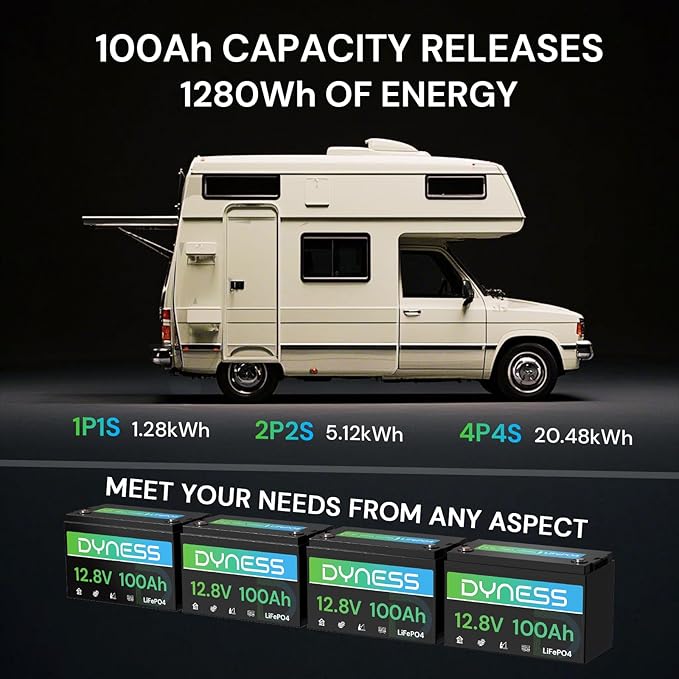 12V 100Ah LiFePO4 Lithium Battery BCI Group 31 with Low-Temp Protection, A+ Grade Cell Built-in 100A BMS, 12.8 Volt Lithium Battery Perfect for RV, Solar System, Off-Grid, Home Energy Storage