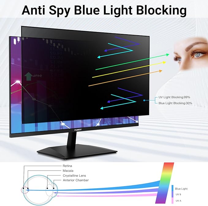 FILMEXT [2023 Upgrade 27 Inch Removable Privacy Screen Filter for 16:9 All-in-One Desktop/Frameless Computer Monitor, Bubble Free Anti Spy Blue Light Filter for Computer