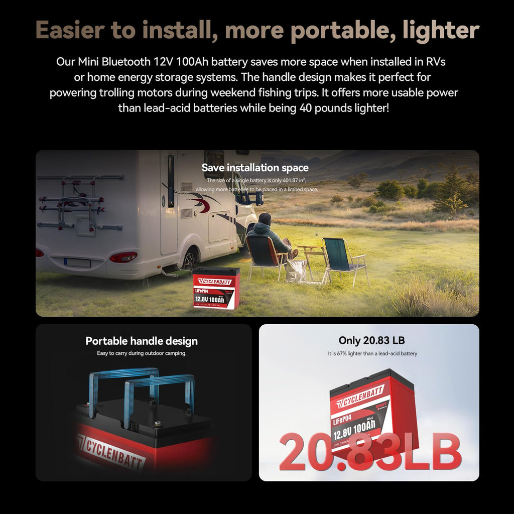 CYCLENBATT 12V 100Ah Mini Bluetooth LiFePO4 Battery, Low-Temp Protection