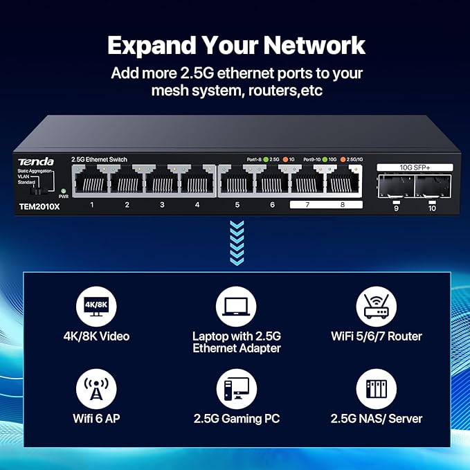 Tenda TEM2010X 8 Port 2.5G Ethernet Switch, Unmanaged 2.5Gb Switch with 8 x 2.5G Ports & 2 x 10Gb SFP+ Slots, Support VLAN & Static Link Aggregation, 80Gbps Switching Capacity, Fanless Metal Design