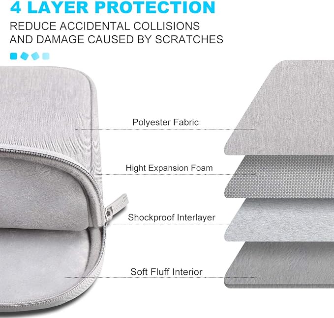 Lacdo 13 inch Laptop Sleeve Case for 13 inch New MacBook Air M4 A3240 2025, M3 A3113, M2 A2681, M1 A2337 | 13" MacBook Pro M2/M1 A2338 A2251 A2289 | 13" iPad Air M3 / iPad Pro M4 Computer Bag, Gray