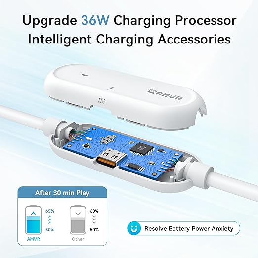 AMVR 16FT(5M) Charging Link Cable Accessories Compatible with Meta Quest 3/3S/Pico 4 - Data Line with Separate Fast Charging Port, High-Speed Max 5Mbps Transfer to PCVR/SteamVR, Play While Charger