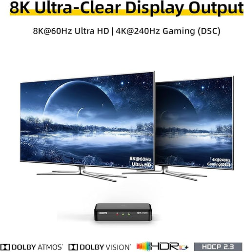 8K HDMI Splitter 1 in 2 Out (Mirror Only) – HDMI 2.1 8K@60Hz, 4K@240Hz DSC