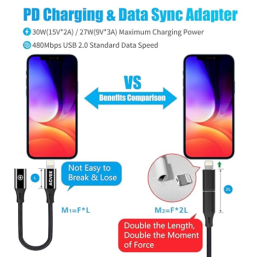 AGVEE 4 inch USB-C Female to Lightning Male Adapter, 30W Fast Charging Charger Converter for iPhone 14 13 12 11 Airpods iOS Device Carplay, Not for Audio, Black