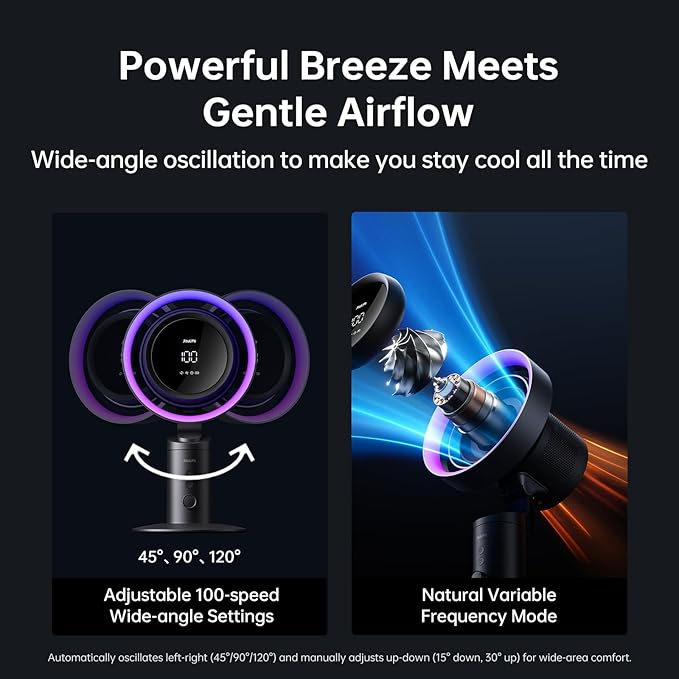 JISULIFE Table Fan Pro3, 3-IN-1 Turbo Oscillating Fan with RGB Light, 100-Speed Adjustable, 10000mAh Rechargeable Battery, Powerful Airflow for Desktop/Office/Bedroom, Gifts for Men/WoMen