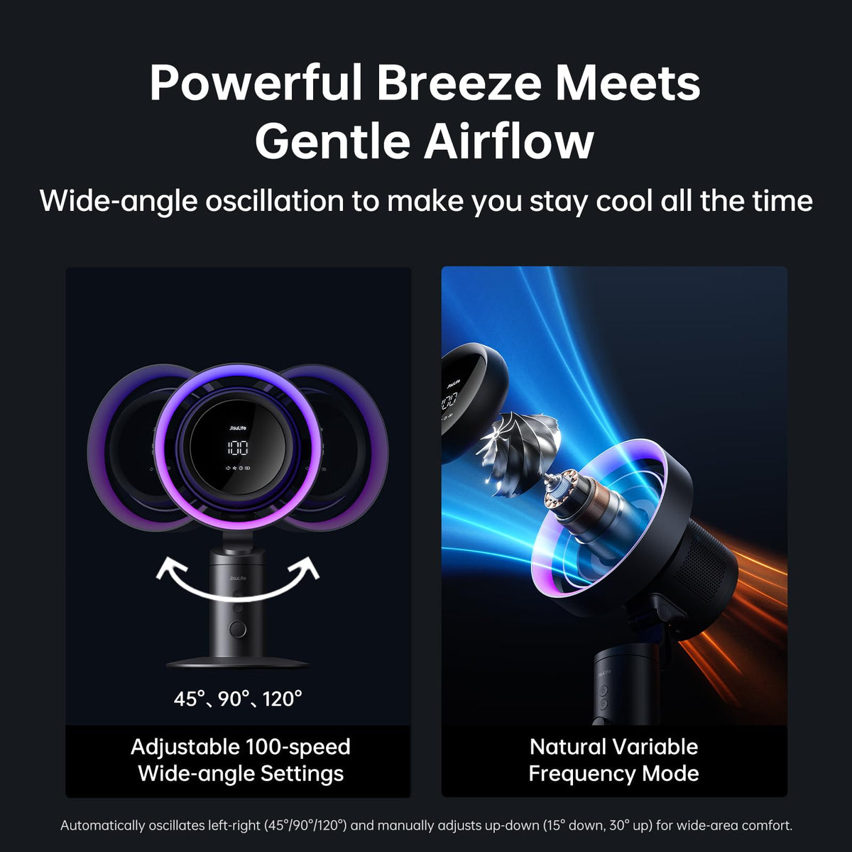 JISULIFE 3-in-1 Table Fan Pro3:Desk Fan with H11 Air Purifier and RGB Light