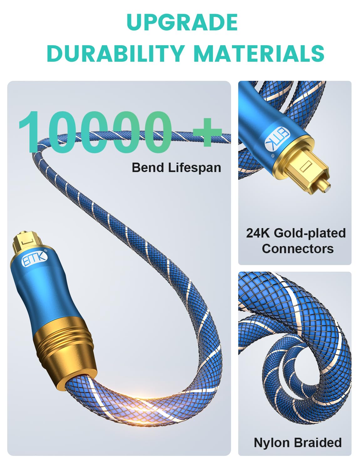 EMK Digital Optical Audio Cable 49Feet/15M Fiber Optical Toslink Cable SPDIF Audio Cable Male to Male Cord for Home Theater, Sound Bar, TV, PS4, Xbox, PlayStation & More