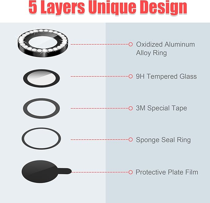 AGVEE 3+3 6 Pack for iPhone 15 6.1" / 15 Plus 6.7" Camera Lens Protector, Bling Diamond & Bling Glitter Metal Ring 9H Tempered HD Glass Camera Cover Film, Bling-Black