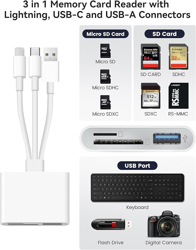 SD Card Reader for iPhone iPad Mac Trail Game Camera Viewer Built-in 3-in-1 Connector (Lightening, USB-C and USB-A) with SD MicroSD USB-A 3 Slots, Portable No App Required Plug & Play - White