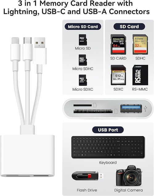 AkHolz SD Card Reader for iPhone iPad Mac Trail Game Camera Viewer Built-in 3-in-1 Connector (Lightening, USB-C and USB-A) with SD MicroSD USB-A 3 Slots, Portable No App Required Plug & Play - White