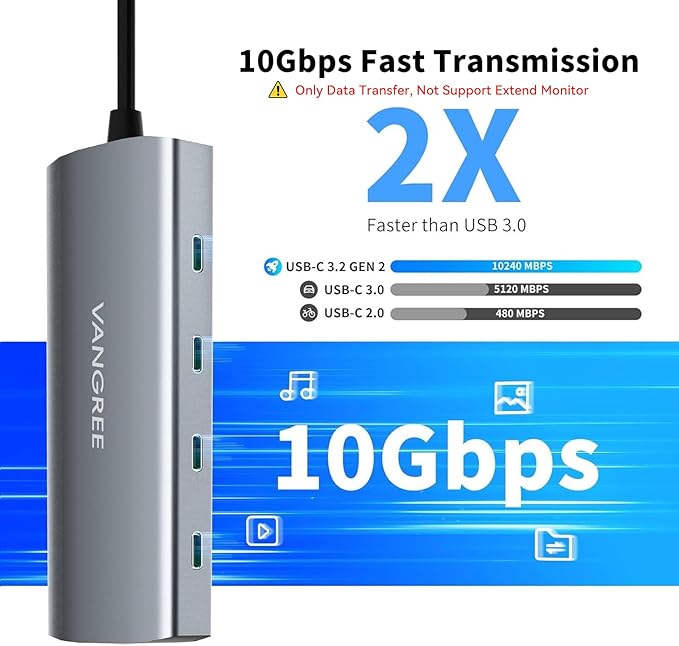 VANGREE USB C Hub, 3 USB 3.2 Gen 2 Ports with 10Gbps, 4K@60Hz HDMI, 100W Power Delivery, 3 USB-A 3.0 Ports, USB C Splitter Multiport Adapter Extender for MacBook Pro/Air, iPad Pro, Mac mini and More
