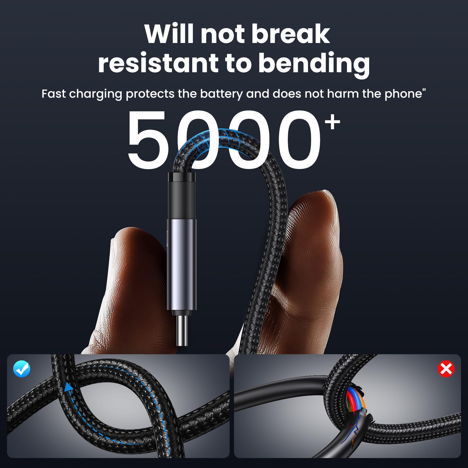 YOUSAMS 240W Multi Charging Cable, 6.6ft 6-in-1 USB C Cable Fast Charging Cords with USB-C/A Ports to IP/Type C/Micro Connectors for Pad/Cell Phones/Tablets/Laptop