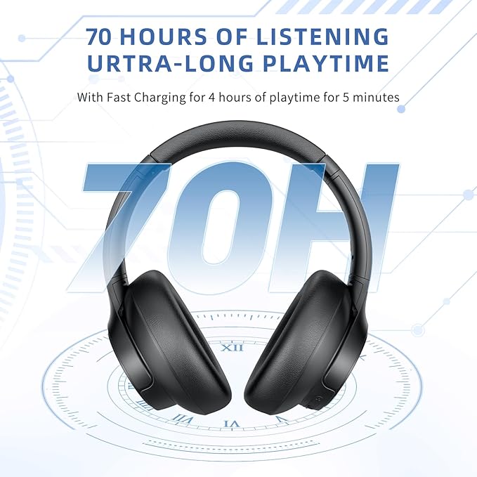 Active Noise Cancelling Headphones, Wireless Over Ear Bluetooth Headphones with Microphone, Transparency Mode, 70H Playtime, Hi-Res Audio, Deep Bass, Bluetooth 5.3, Lightweight Design,Black