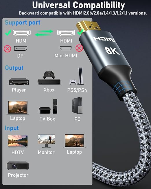 ARISKEEN 8K HDMI Cable 20FT, 48Gbps High Speed HDMI 2.1 Cable, 8K 60Hz, 4K 120Hz 144Hz Support for HDR 10, HDCP 2.2 2.3, eARC, DTS:X, Braided HDMI Cord Compatible with Laptop/HDTV/Monitor - 20 Feet