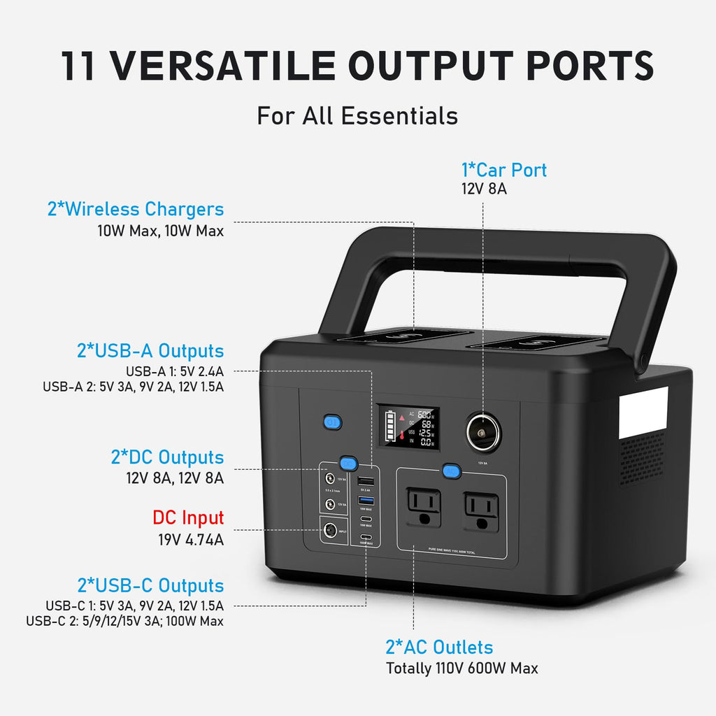 600W Portable Power Station, 296Wh Lithium Solar Generator for Camping