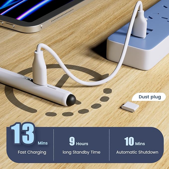 Pencil for Apple iPad 11th/10th/9th, 2X Fast Charge Stylus Pen for iPad, Palm Rejection, Tilt Sensitivity, Compatible with iPad A16/10/9/8/7/6, Pro M4/13/12.9"/11", Air M3/M2/5/4/3, Mini 7/6/5