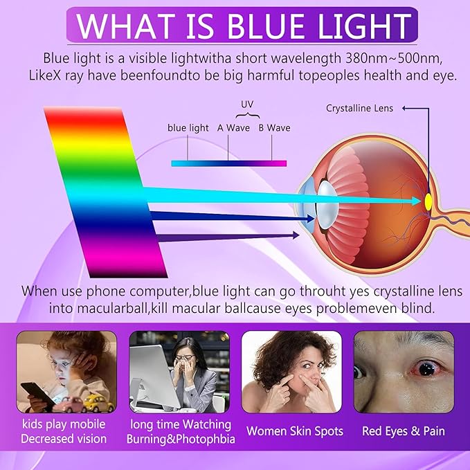 [2+2 Pack] Lesakit Anti-Blue Light Privacy Screen Protector for Samsung Galaxy S23 Ultra 6.8 inch with 2 Pack Camera Lens Protector, [Support Fingerprint ID] Anti Spy TPU Flexible Screen Protector- Purple
