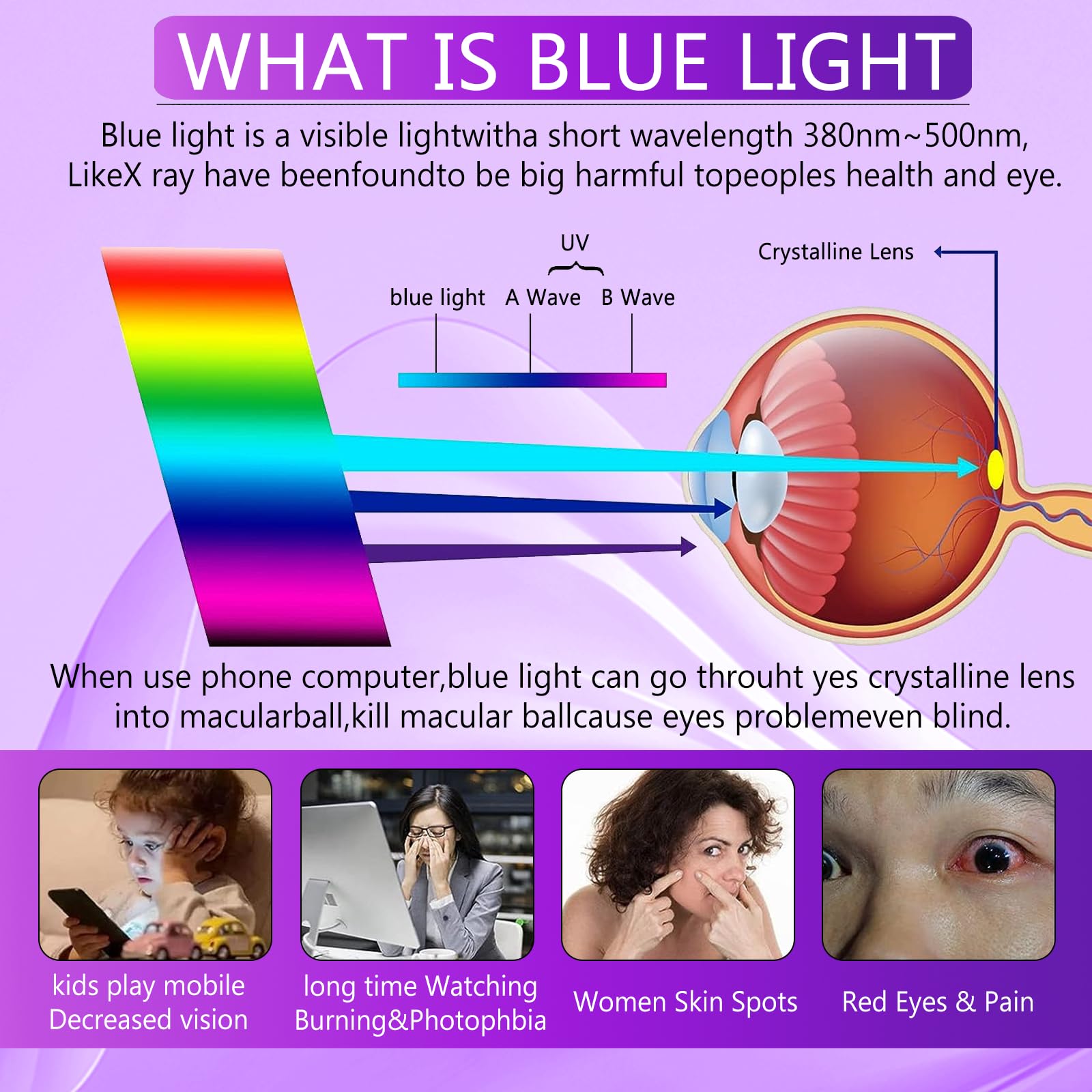 [2+2 Pack] Lesakit Anti-Blue Light Privacy Screen Protector for Samsung Galaxy S20 Ultra 6.9 inch with 2 Pack Camera Lens Protector, [Support Fingerprint ID] Anti Spy TPU Flexible Screen Protector-