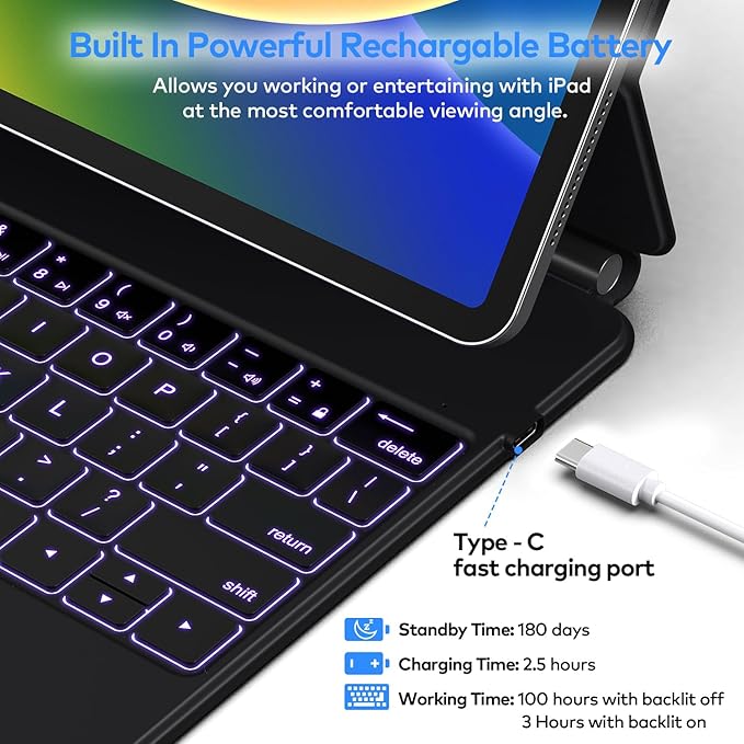 Keyboard Case for iPad Air 11-inch (M3 2025 / M2 2024) & iPad Pro 11 inch(1st/2nd/3rd/4th Generation) – Magic-Style Magnetic Keyboard Case with Multi-Touch Trackpad for 10.9” iPad Air 4th/5th Gen.