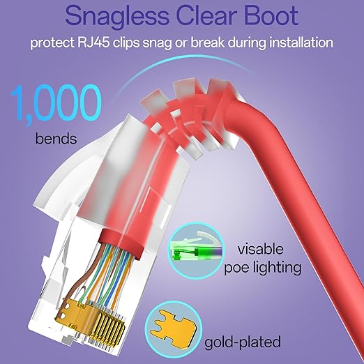 Cat6a Patch Cables 0.5ft (24 Pack) Slim, Cat6 Ethernet Patch Cable Pure Copper, Flexible Cat 6 Patch Cable 550MHZ 10G, Space-Saving Cat 6A Network Cables for Patch Panel, Red