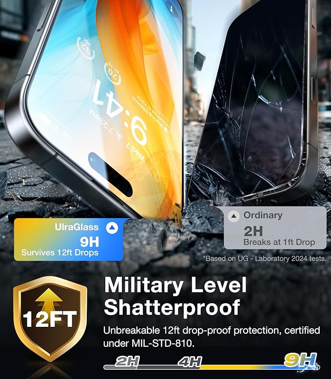 UltraGlass Unbreak TOP 9H+ Glass for iPhone 14 Pro Screen Protector [12FT Military Grade Shatterproof & Longest Durable] Screen Protector 14 Pro Tempered Glass, Anti-fingerprint, 2 Packs